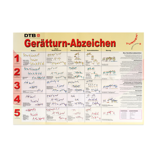 Gerätturn-Abzeichen - Aufgabenplakat - Weiß