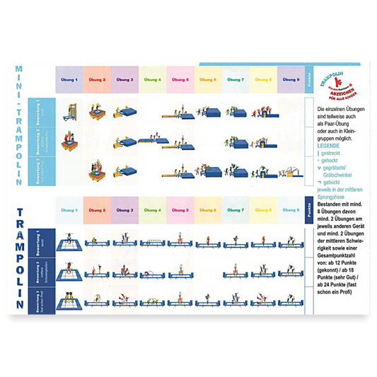 Trampolin-Abzeichen Kinder - Übungskarten (10er Set) - Weiß